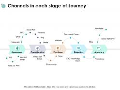 Channels in each stage of journey promotions newsletter ppt powerpoint presentation file rules