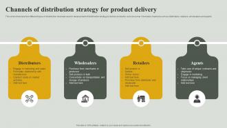 Channels Of Distribution Strategy For Product Delivery