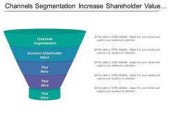 Channels segmentation increase shareholder value manage partner community