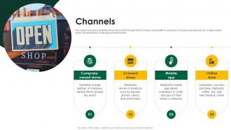 Channels Starbucks Business Model BMC SS