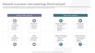Channels To Promote Video Marketing Owned And Paid Complete Guide To Develop Business
