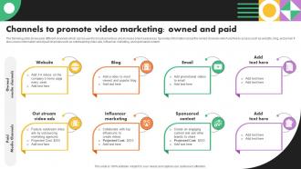Channels To Promote Video Marketing Owned Business Marketing Strategies Mkt Ss V