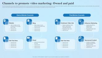 Channels To Promote Video Marketing Owned Creative Business Marketing Ideas MKT SS V