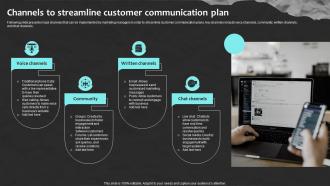 Channels To Streamline Customer Communication Plan