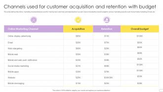 Channels Used For Customer Acquisition And Retention With Budget