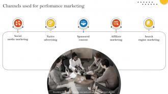 Channels Used For Perfomance Marketing Pay Per Click Advertising Campaign MKT SS V
