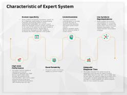 Characteristic of expert system adequate ppt powerpoint presentation graphics