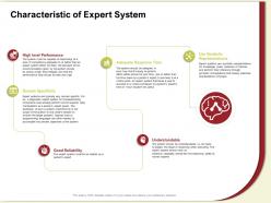 Characteristic of expert system domain ppt powerpoint presentation file aids