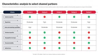 Characteristics Analysis To Select Channel Partners Channel Partner Program Strategy SS V