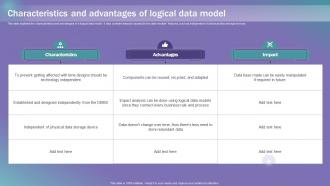 Characteristics And Advantages Of Logical Data Model Data Modeling Techniques