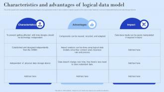 Characteristics And Advantages Of Logical Data Model Ppt Powerpoint Presentation Professional Good
