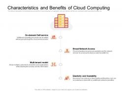 Characteristics and benefits of cloud computing broad ppt powerpoint presentation visual aids
