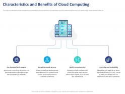 Characteristics and benefits of cloud computing ppt powerpoint presentation gallery template