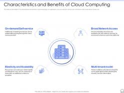 Characteristics and benefits of cloud computing ppt styles master slide