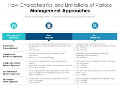 Characteristics and limitations of various management approaches