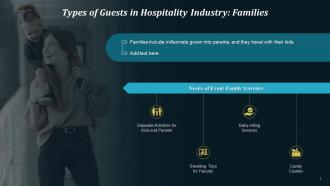 Characteristics And Needs Of Families In Hospitality Industry Training Ppt