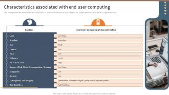 Characteristics Associated With End User Computing EUC Ppt File Ideas