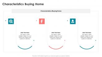 Characteristics Buying Home In Powerpoint And Google Slides Cpb