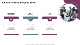 Characteristics Effective Team In Powerpoint And Google Slides Cpb