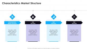 Characteristics Market Structure In Powerpoint And Google Slides Cpb