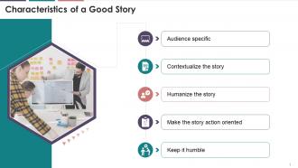 Characteristics Of A Good Story In Business Communication With Activity Training Ppt