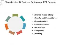 Characteristics of business environment ppt example