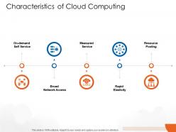Characteristics of cloud computing cloud computing ppt formats