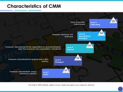 Characteristics of cmm ppt layouts example introduction