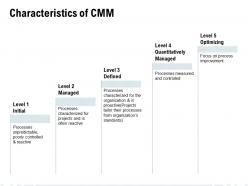 Characteristics of cmm ppt powerpoint presentation graphics