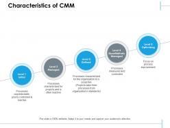 Characteristics of cmm quantitatively managed