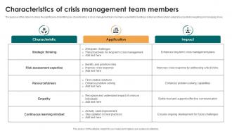 Characteristics Of Crisis Management Team Members