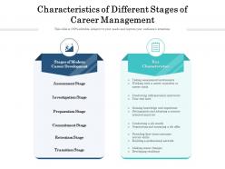 Characteristics of different stages of career management
