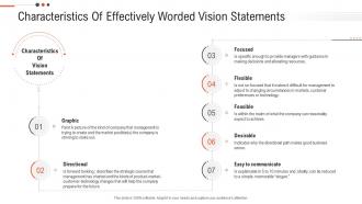 Characteristics of effectively worded vision statements business objectives future position statements