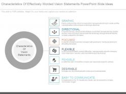 Characteristics of effectively worded vision statements powerpoint slide ideas