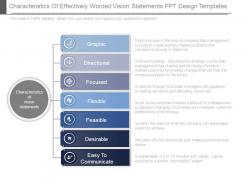 Characteristics of effectively worded vision statements ppt design templates