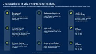 Characteristics Of Grid Computing Technology Ppt Powerpoint Presentation Portfolio Background