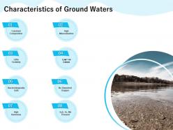 Characteristics of ground waters bacteriologically ppt powerpoint presentation professional file formats