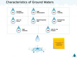 Characteristics of ground waters present m1327 ppt powerpoint presentation portfolio slide download