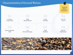 Characteristics of ground waters present ppt powerpoint presentation styles show