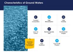 Characteristics of ground waters urban water management ppt demonstration