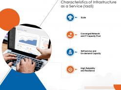 Characteristics Of Infrastructure As A Service IaaS Cloud Computing Ppt Formats