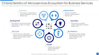 Characteristics Of Microservices Ecosystem For Business Services