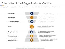 Characteristics of organizational culture building high performance company culture