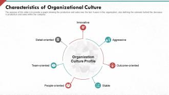 Characteristics of organizational culture developing strong organization culture in business