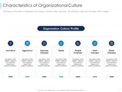 Characteristics of organizational culture leaders guide to corporate culture ppt demonstration
