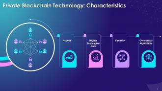 Characteristics Of Private Blockchain Technology Training Ppt