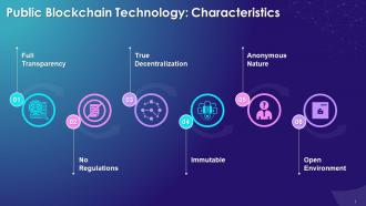 Characteristics Of Public Blockchain Technology Training Ppt