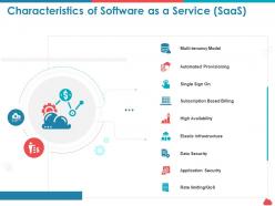 Characteristics of software as a service saas provisioning ppt diagrams