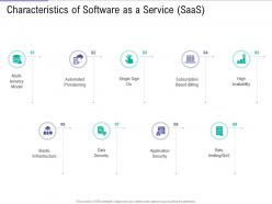 Characteristics of software as a service saas public vs private vs hybrid vs community cloud computing