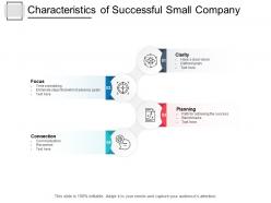 Characteristics Of Successful Small Company